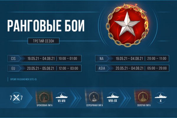 Кракен правильная