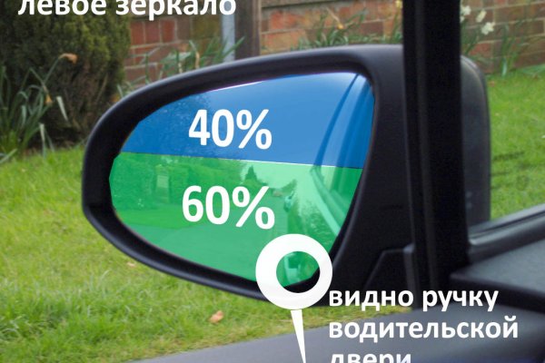 Кракен это современный даркнет маркет