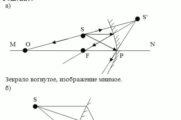 Что с кракеном сегодня сайт