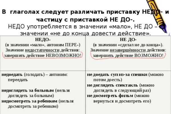 Кракен закладки