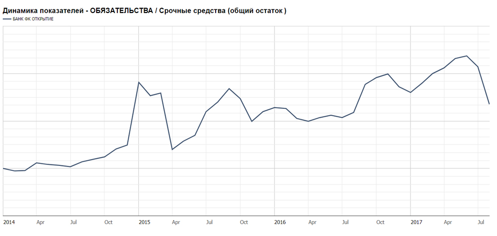 Что такое кракен в интернете